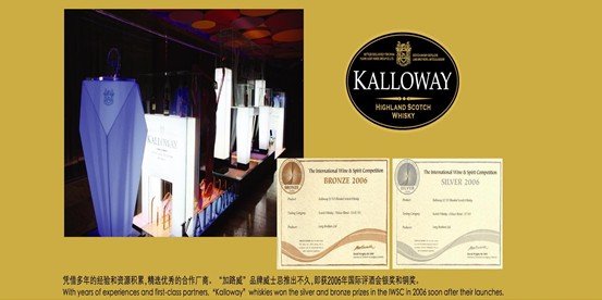 Kalloway -1